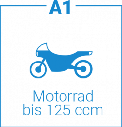 Icon Motorrad bis 125 ccm