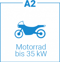 Icon Motorrad bis 35 kW Klasse A2